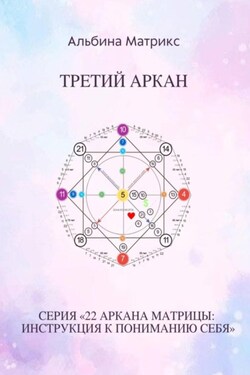 Матрица судьбы. Третий аркан - Альбина Матрикс