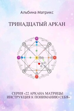 Матрица судьбы. Тринадцатый аркан - Альбина Матрикс