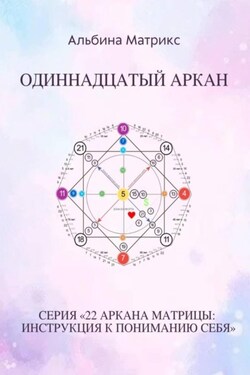 Матрица судьбы. Одиннадцатый аркан - Альбина Матрикс