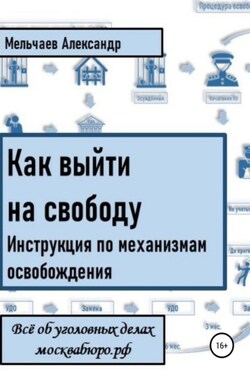 Как выйти на свободу. Инструкция по механизмам освобождения - Александр Мельчаев